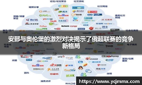 安郅与奥伦堡的激烈对决揭示了俄超联赛的竞争新格局