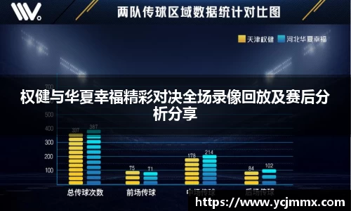 权健与华夏幸福精彩对决全场录像回放及赛后分析分享