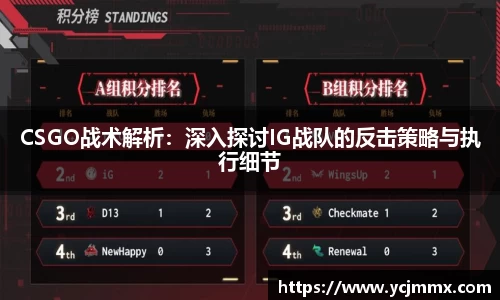 CSGO战术解析：深入探讨IG战队的反击策略与执行细节