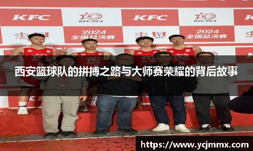 西安篮球队的拼搏之路与大师赛荣耀的背后故事